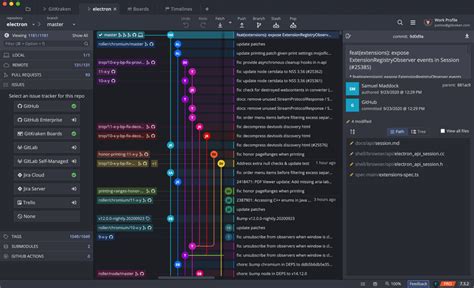 gitkraken|what does gitkraken do.